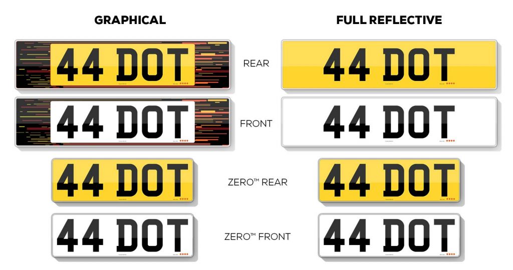 classic range sizes